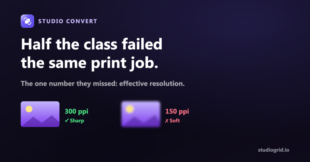 Studio Convert: the same 3000px file at 300 ppi looks sharp, at 150 ppi looks soft.