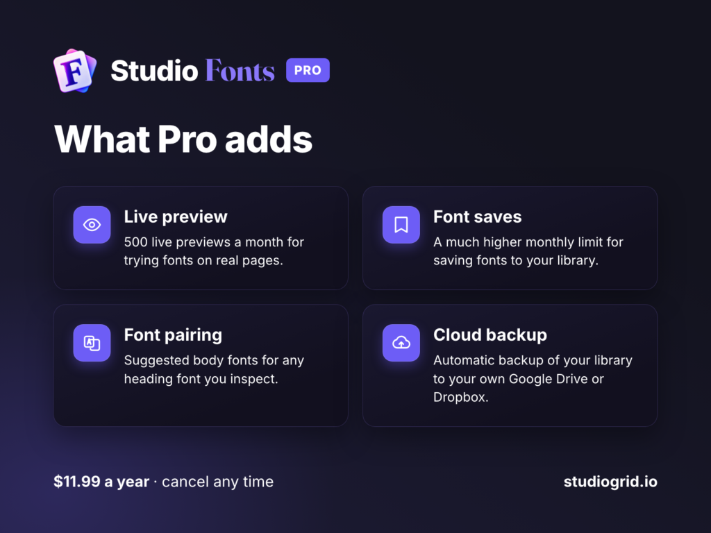 What Studio Fonts Pro adds